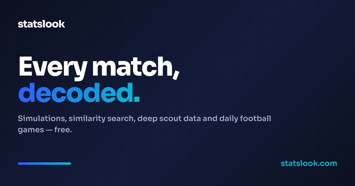 statslook.com